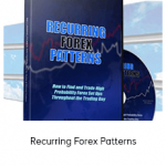 Recurring Forex Patterns