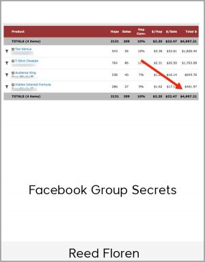 Reed Floren - Facebook Group Secrets