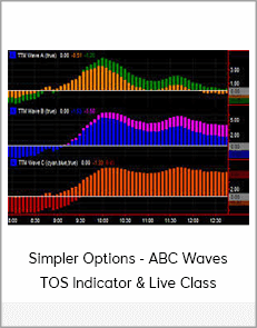 Simpler Options - ABC Waves TOS Indicator & Live Class