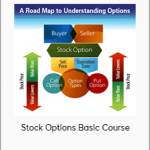 Stock Options Basic Course