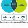 Suzi Nelson (DigitalMarketer) - Community Management Mastery