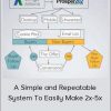 The TollBooth System - A Simple And Repeatable System To Easily Make 2x-5x