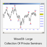 Wave59- Large Collection Of Private Seminars