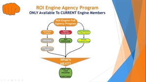 ROI Engine Full Agency Program