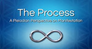 Wendy Kennedy - The Process: A Pleiadian Perspective On Manifestation