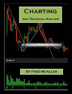 Fred Mcallen - Charting And Technical Analysis