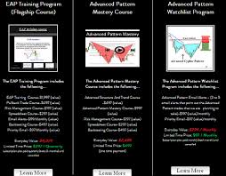 The Trading Channel - EAP Training Program