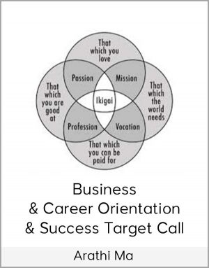 Arathi Ma - Business & Career Orientation & Success Target Call