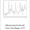 Barclay T.Leib - Measuring Financial Time The Magic of Pi