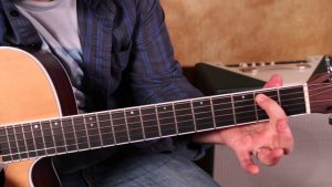 Beginner Guitar Lessons And Basics Learn Guitar Today