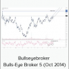 Bullseyebroker - Bulls-Eye Broker 5 (Oct 2014)