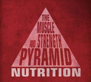 Eric Helms - The Muscle And Strength Pyramid 2.0: Nutrition