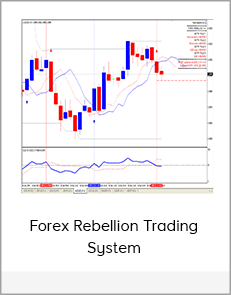 Forex Rebellion Trading System