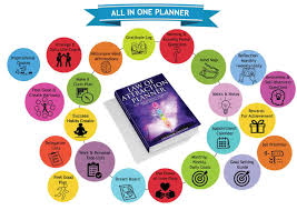 Frederik Talloen - Manifestation Planner - Law Of Attraction Planner