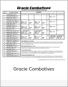 Gracie Combatives