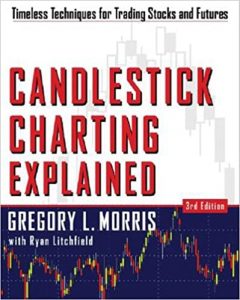 Greg Morris - Candlestick Charting Explained