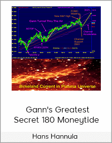 Hans Hannula - Gann's Greatest Secret 180 Moneytide