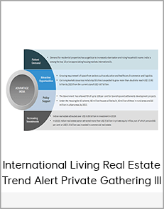 International Living Real Estate Trend Alert Private Gathering III