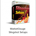 MarketGauge - Slingshot Setups