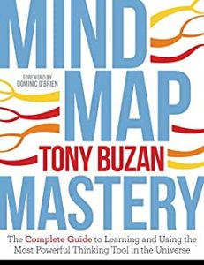 Mind Mapping Mastery