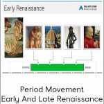 Period Movement - Early And Late Renaissance