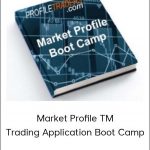 Profiletraders - Market Profile TM Trading Application Boot Camp