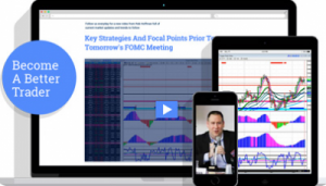 Rob Hoffman - More Simple Setups For All Markets