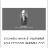 Sacredscience & Sepharial - Your Personal Diurnal Chart