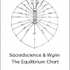 Sacredscience & Wynn - The Equilibrium Chart