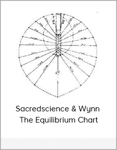 Sacredscience & Wynn - The Equilibrium Chart