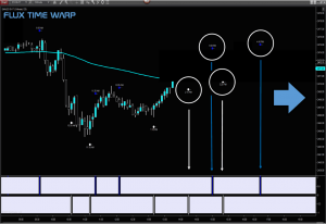 Michael Lydick - Tacheon Time Warp Software For Ninjatrader 7