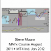 Steve Mauro - MMfx Course August 2011 + MT4 Ind. Jan 2012