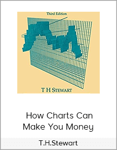 T.H.Stewart - How Charts Can Make You Money