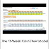 The 13-Week Cash Flow Model