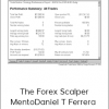 The Forex Scalper MentoDaniel T Ferrera - Gann for the Active Traderrship