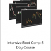 The Institute Of Order Flow Analytics - Intensive Boot Camp 5 Day Course