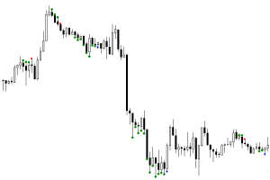 Thomas Demark - TD Analysis To Supercharge Your Trading Results