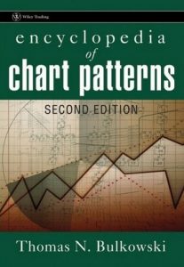 Thomas N. Bulkowski - Encyclopedia Of Chart Patterns