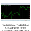 Tradestation - Tradestation 9.1 Build 12098 + FREE Forex Real-Time Data Feed