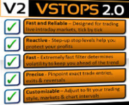 VSTOPS ProTrader Strategy (Nov 2013)