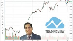 How To Use Trading View Charting Platform Like A Pro