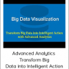 Advanced Analytics – Transform Big Data into Intelligent Action