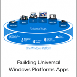 Building Universal Windows Platforms Apps