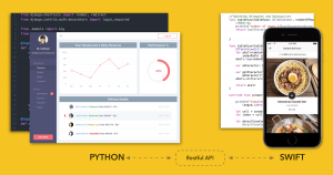 Leo Trieu – Create UberEats with Python/Django and Swift 3