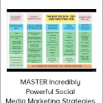 MASTER Incredibly Powerful Social Media Marketing Strategies