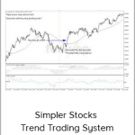 Simpler Stocks - Trend Trading System