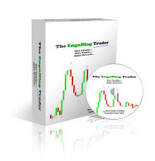 Timon Weller - The Engulfing Trader