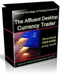 Amin Sadak - The Afluent Desktop Currency Trader