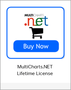 MultiCharts.NET Lifetime License