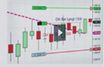 Atlas Line Trading Software (Apr 2012)